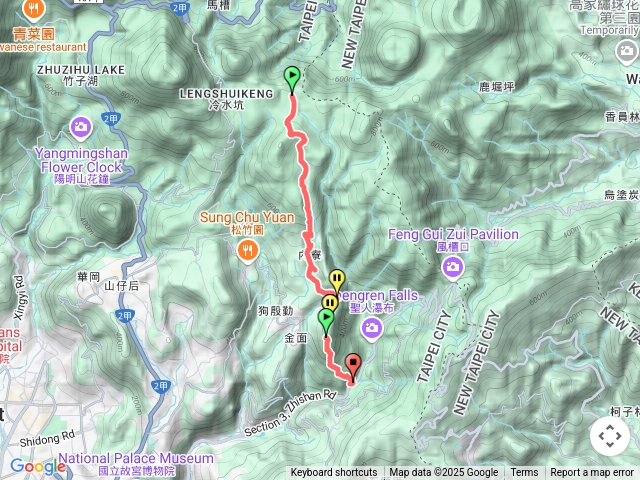 擎天崗→內寮→清風亭→鵝尾山→簡厝
