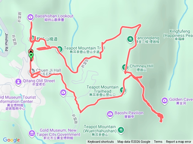 黃金二稜、哈巴狗岩、黃金洞