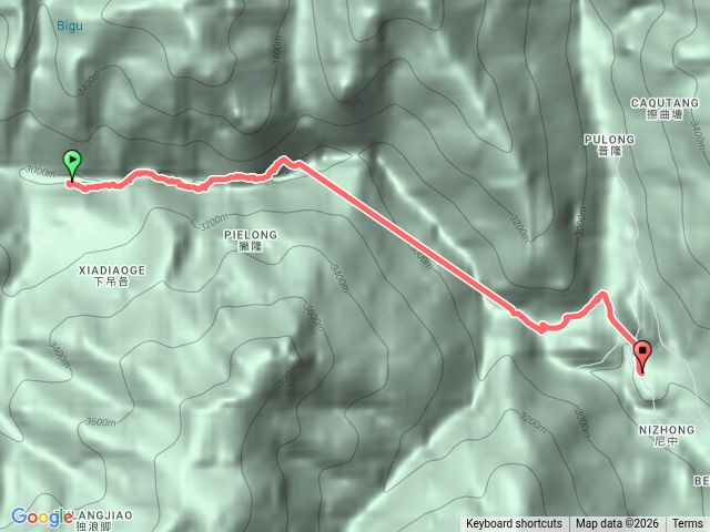 七彩瀑布、尼汝徒步