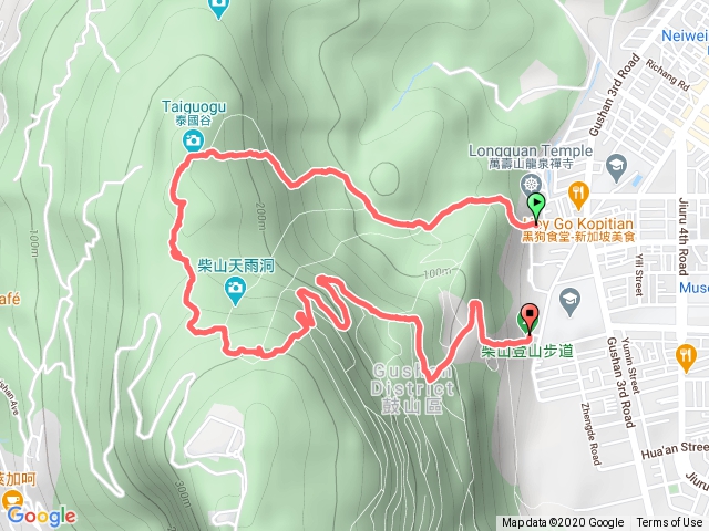 龍泉寺至北壽山步道