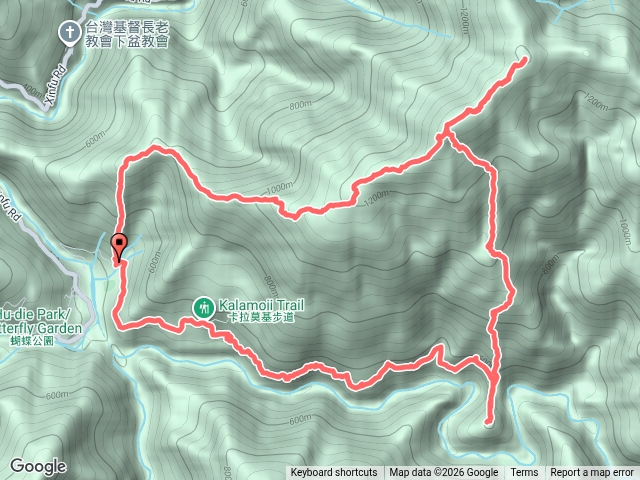 卡拉莫基山、波露山、波露南山、哈盆古道O
