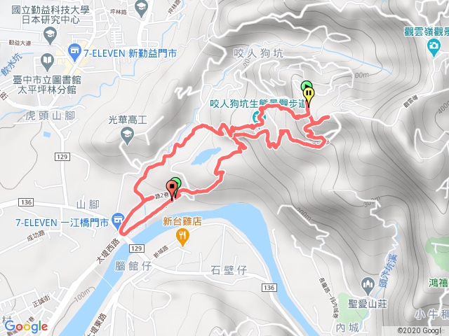 咬人狗