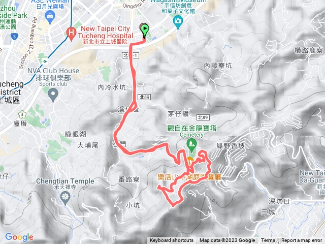 五城山文筆山