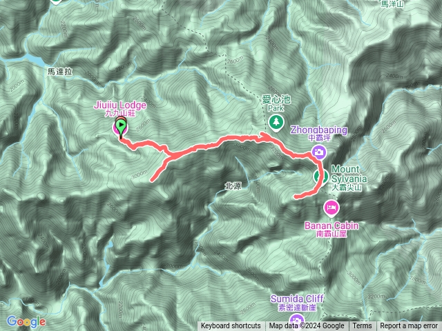 九九山莊走大霸群峰