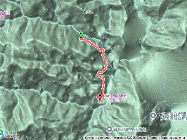 八通關越道路 之 塔達芬營地~大分山屋