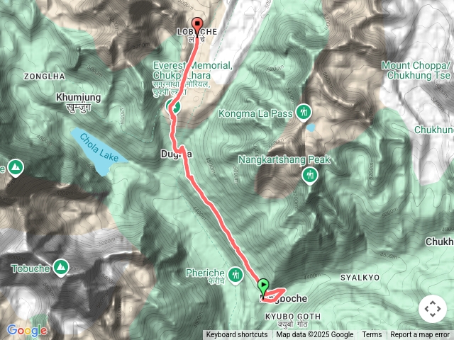 丁伯崎 to 羅布崎