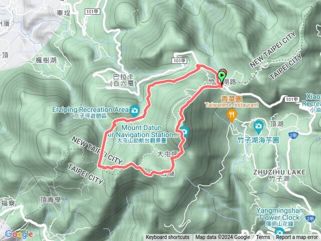 大屯山連峰步道環形走（鞍部上再由二子坪回鞍部）預覽圖