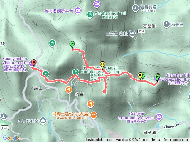觀音山遊客中心-林梢步道-硬漢嶺步道-尖山步道-尖山觀景台-鷹仔尖-凌雲禪寺-遊客中心