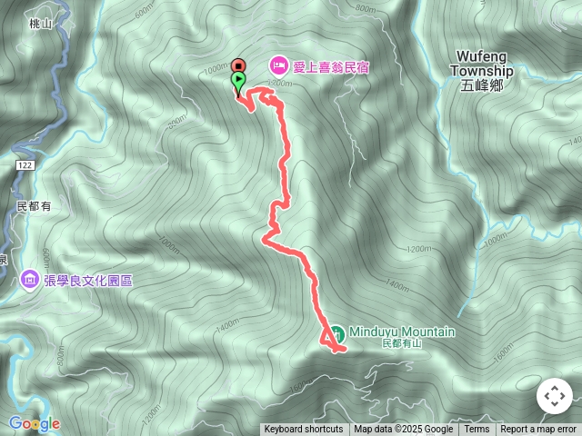 民都有山北峰，主峰