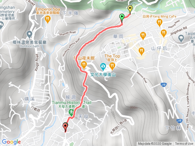 20201107天母古道