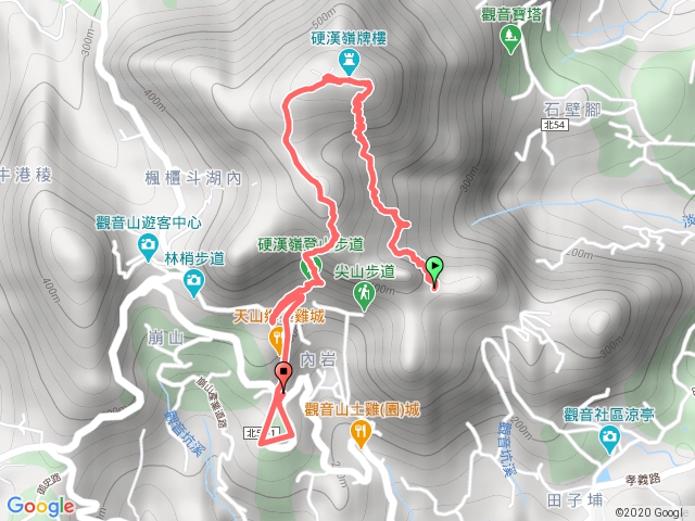 登觀音山