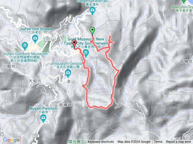 勸濟堂+哈巴狗岩+煙囪山+復興山+茶壺山+半屏山+燦光寮山+黃金博物館