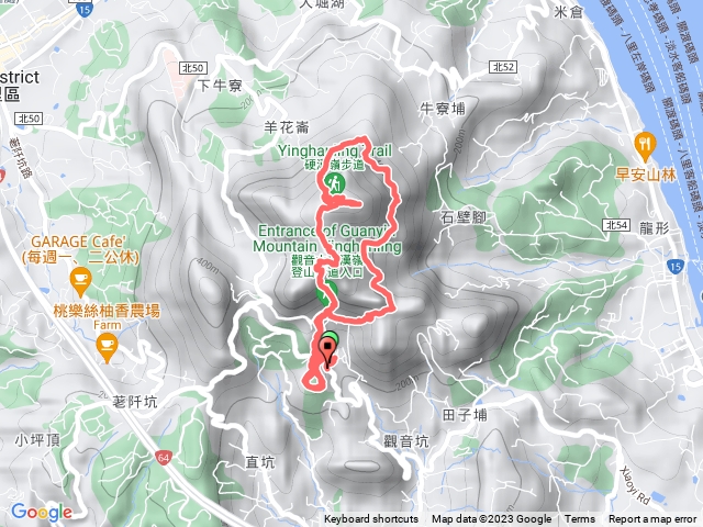 觀音山硬漢嶺