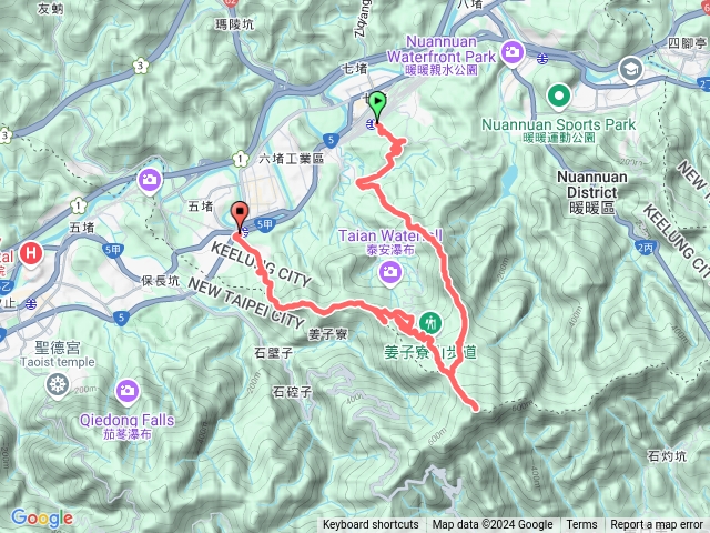 七百縱走,七堵車站到百福車站,益壽山、臥龍山、西勢坑山、內西勢坑山、姜子寮山、旗尾崙山、石門山,共七山