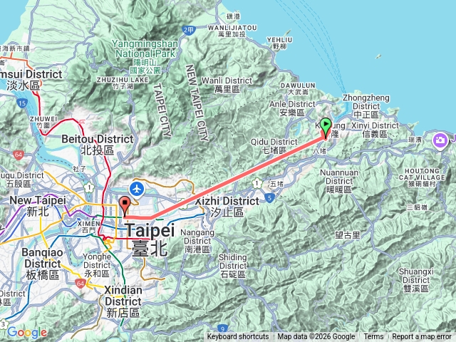 2026.01.17.六獅球嶺北北峰、北峰、中央砲台、西嶺砲台、徐銘傳隧道