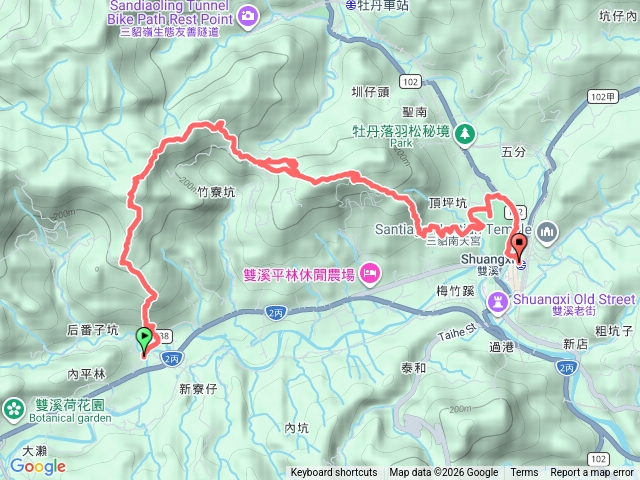番子坑站-艋舺崙古道-新路尾山-大竹林山-雙溪車站