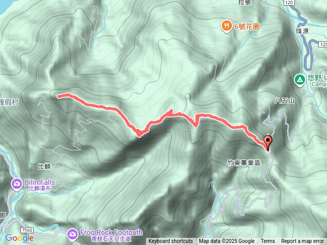 煤比尖縱走來回