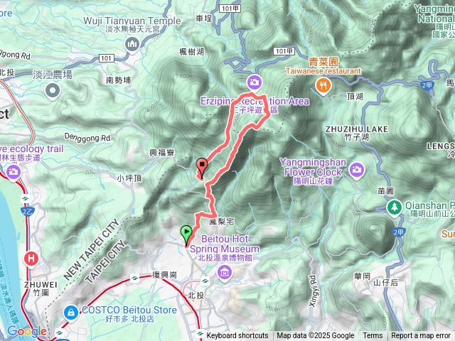 北投慈航寺-竹林步道(挑炭古道)-永春寮山-吳氏宗祠-大屯西南南峰/西南峰/西峰-二子坪-清天宮