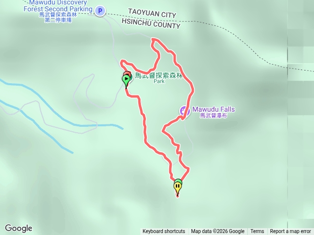 馬武督探索森林