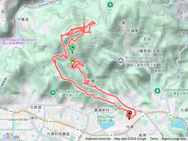 大崙尾山步道，金面山步道，三點一小秘境，2026-01-25預覽圖