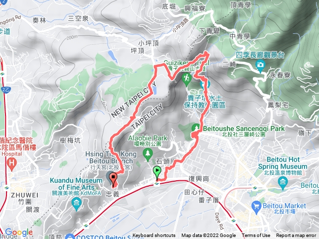 三層崎公園-貴子坑步道-嘎嘮別山-忠義山-行天宮