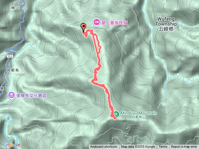 民都有山預覽圖