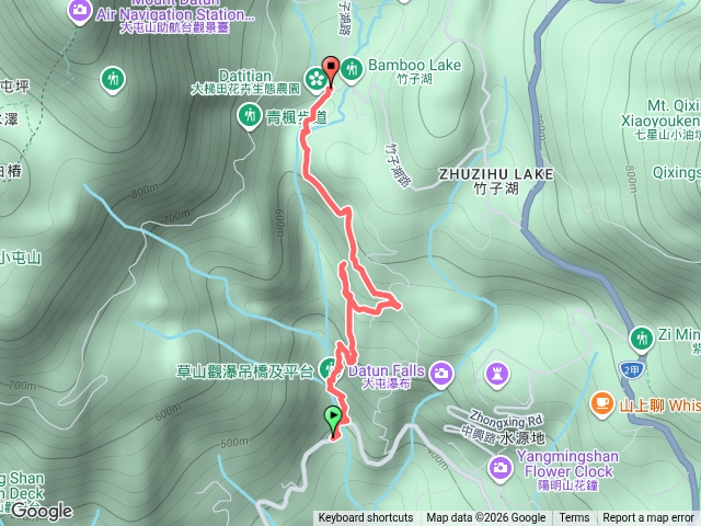草山觀瀑吊橋>猴崁古道>猴崁水圳步道>竹子湖登出