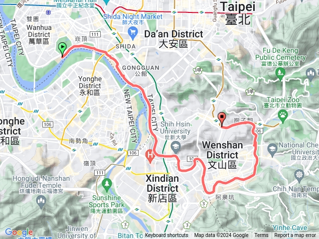 台北環騎