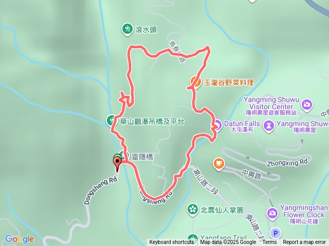 台北北投 猴崁古道