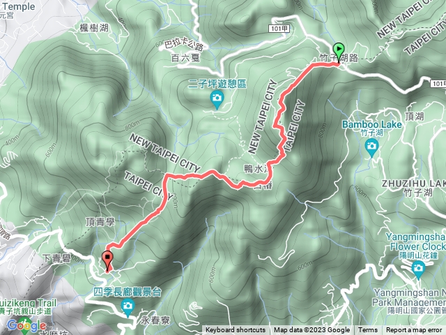 大屯主峰-連峰步道