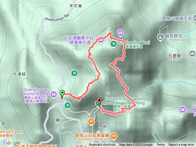 觀音山之小鷹尖、開山嶺(崩山)、雙亭(弱者俱樂部)、觀音亭、舊眾樂園