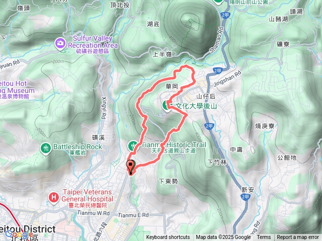 下竹林，天母古道