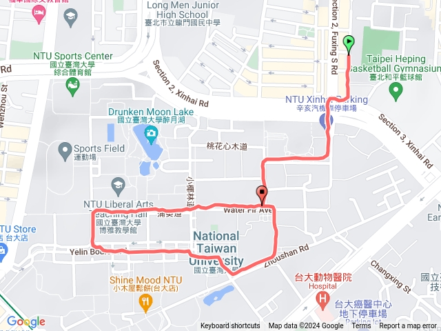 臺大散步