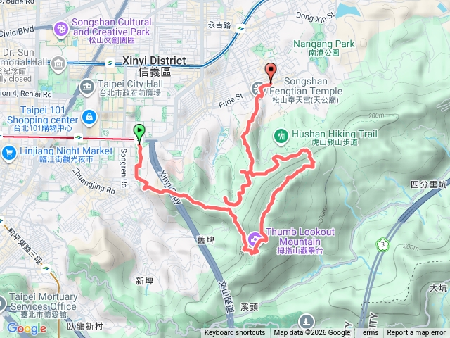 2026 02 19 四獸山常走路線最詳盡的紀錄