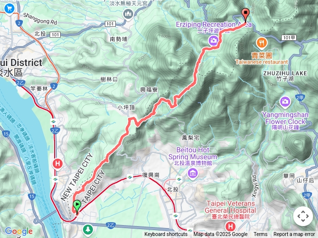 20250306 - 臺北大縱走第一段（關渡＞二子坪）