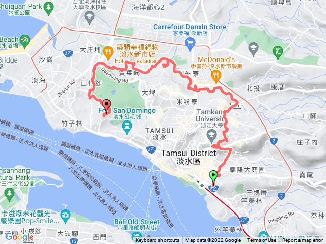 淡水鄞山寺 淡江大學 公司田溪堤步道 賣菜崎古道 地源宮 滬尾砲台