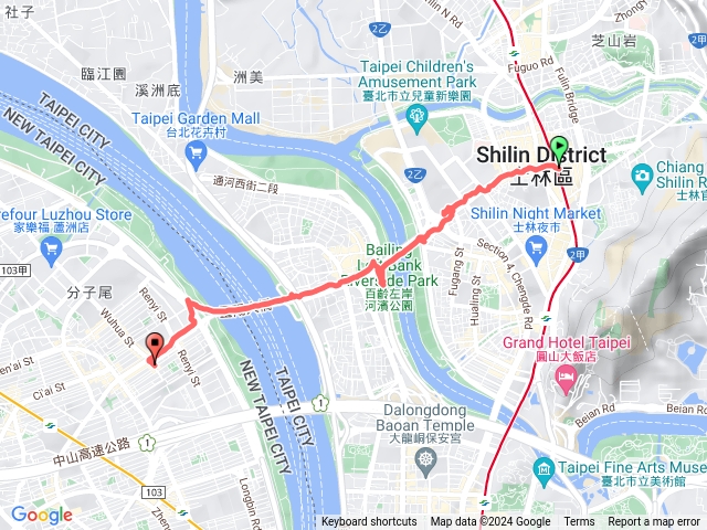 火鍋吃太飽走路回家