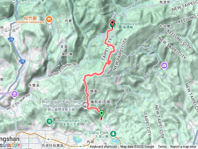 臺北大縱走第四段：風櫃口至中華科技大學預覽圖