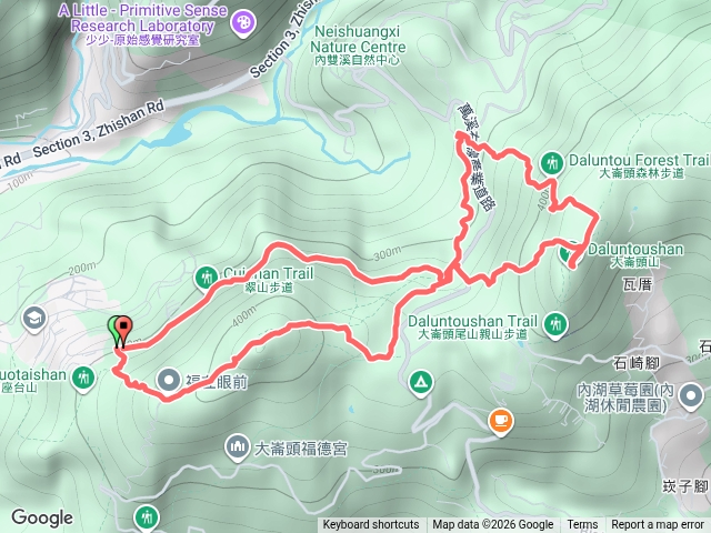 大崙頭尾山8字縱走20260822預覽圖