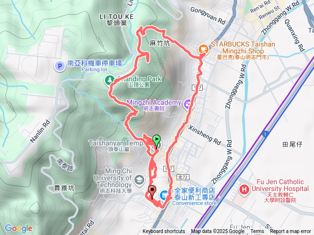 頂泰山巖散步團