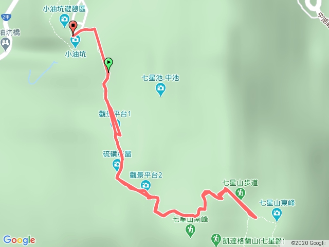小油坑、七星山主東峰看日出(夜)