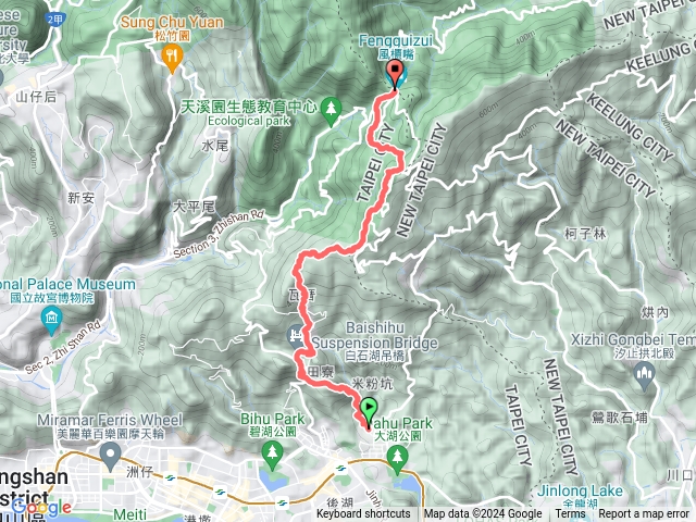 臺北大縱走第四段