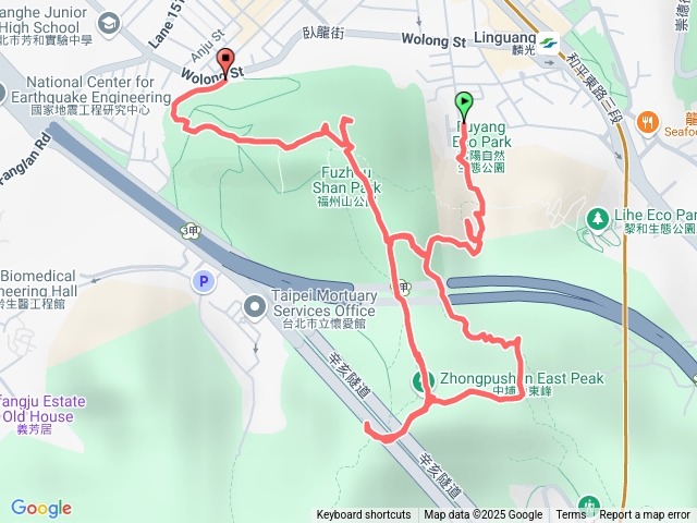 富陽自然生態公園登中埔山