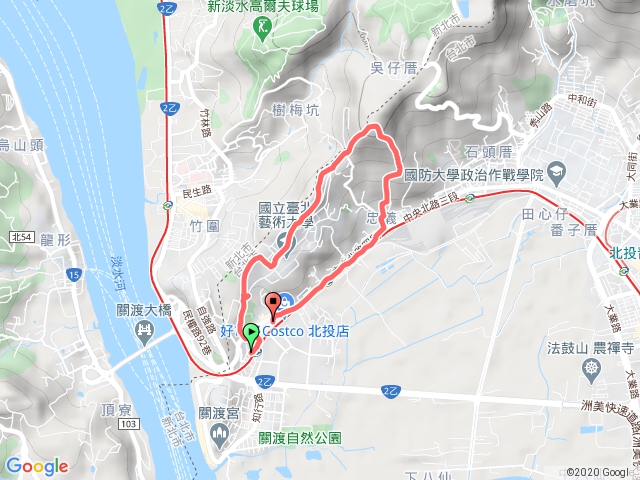 關渡捷運站，關渡親山步道，忠義親山步道，忠義站