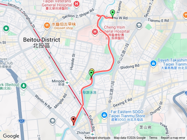 2026臺北健走趣磺溪彩虹健康步道20260702133731預覽圖