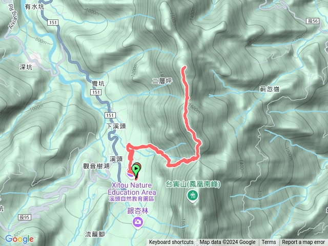 溪頭大學樓停車場-新北嶺支線-鳳凰山北嶺線-鳳凰山原路來回預覽圖