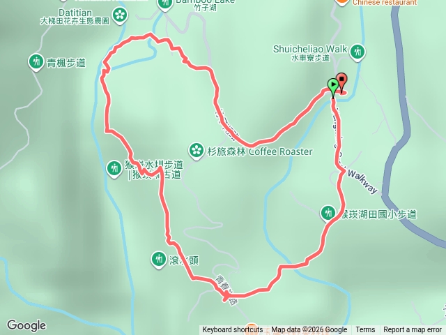 猴崁水圳步道預覽圖