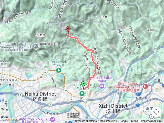 內溝山老鷲尖山