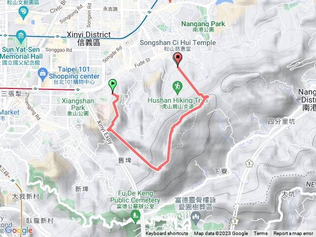 象山親山步道(松友福德廟上)➡象山峰➡忍字碑➡馬蹄平台➡ 拇指山➡九五峰➡回接虎山步道➡山財神➡走虎山步道➡慈惠堂😃👍！