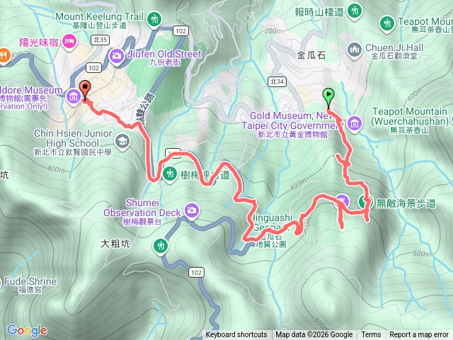 金瓜石到九份預覽圖